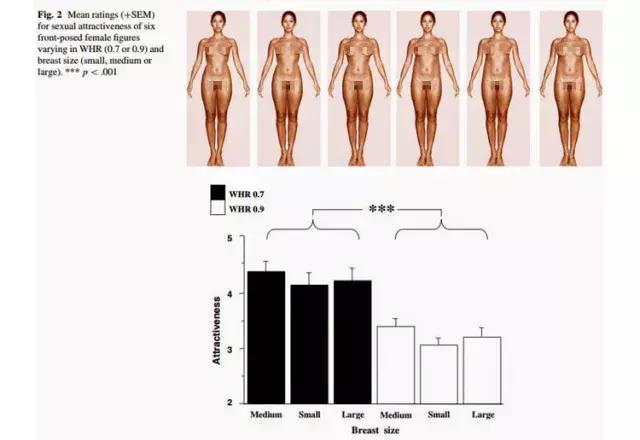 闻香识女人如何识别男人,优雅的男人闻香识女人