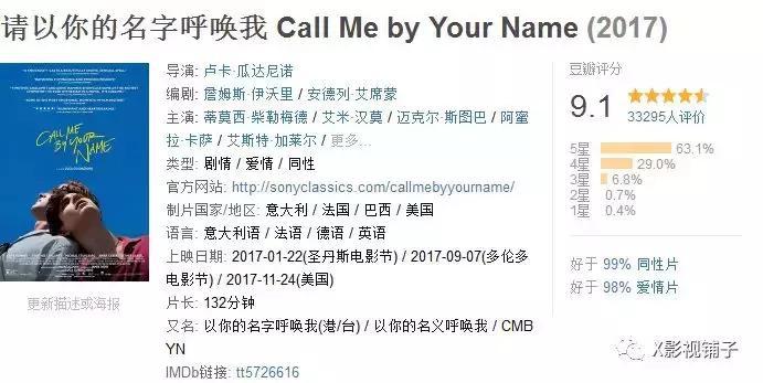 9.2分，你们要的羞羞片来了——《请以你的名字呼唤我》