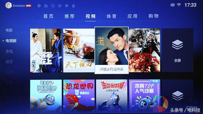 pptv智能盒子p1,pptv电视盒子可以加内存吗