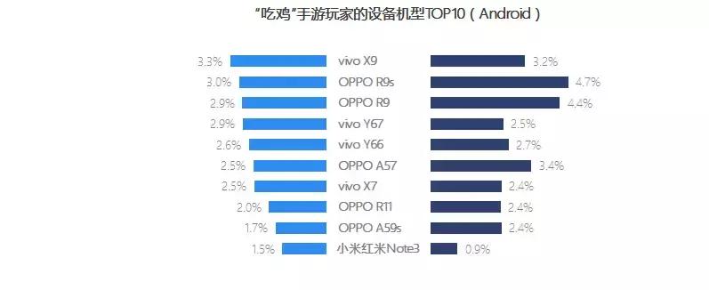 大吉大利吃鸡,大吉大利吃鸡合集
