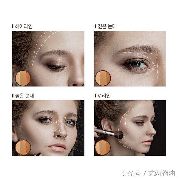 十款热门修容,十大公认好用便宜的修容