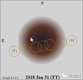 2020年重要天文现象,近几年的天象越来越多