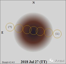 2020年重要天文现象,近几年的天象越来越多