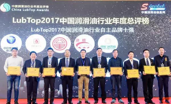 龙润机油中国排名,昆仑润滑油和龙润润滑油哪个好