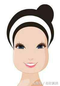 小红书怎么测脸型适合什么发型,发型测试你的脸型适合哪种发型