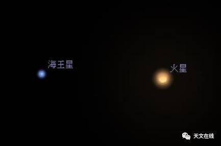 2020年重要天文现象,近几年的天象越来越多