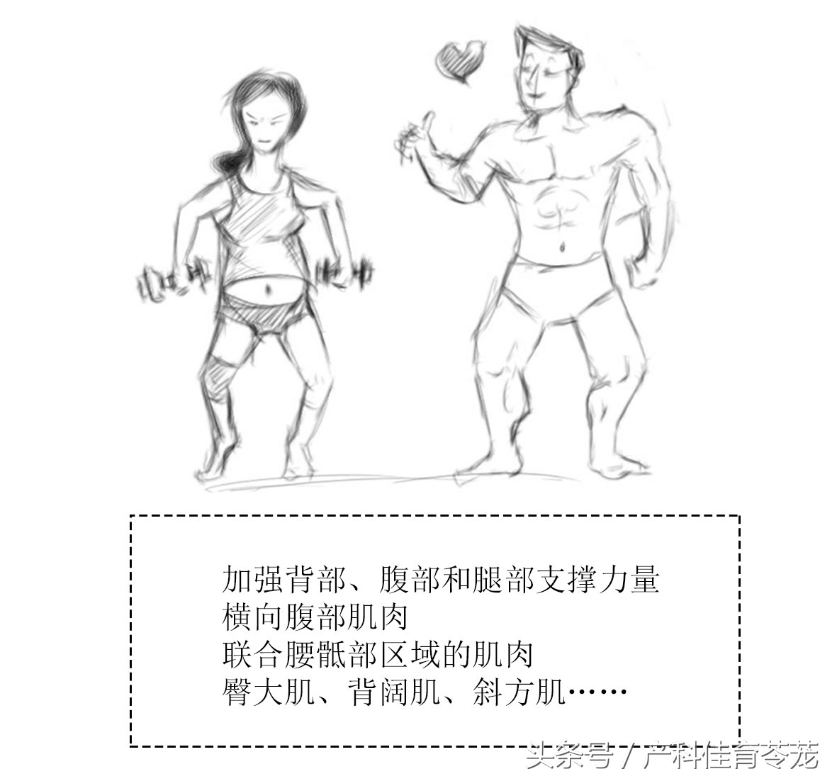 给您支几招，避免不必要的会阴侧切