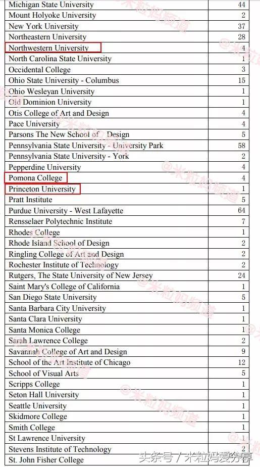 上海国际学校排行榜2023,海南上海世外国际学校