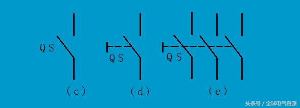 低压电器开关类元件大全,低压开关种类大全
