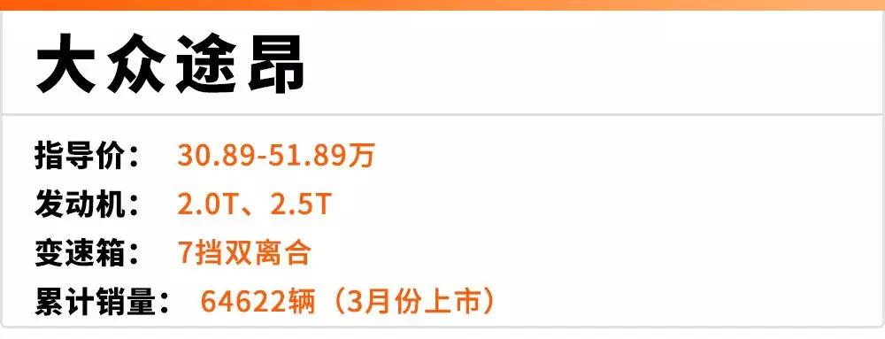 2017即将上市的中型suv,2017年上市7座suv