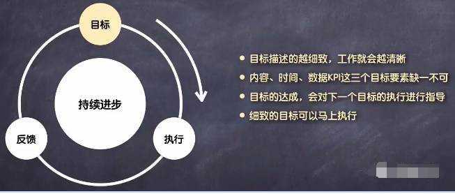 执行力强是什么样的感受,为什么有些人执行力强