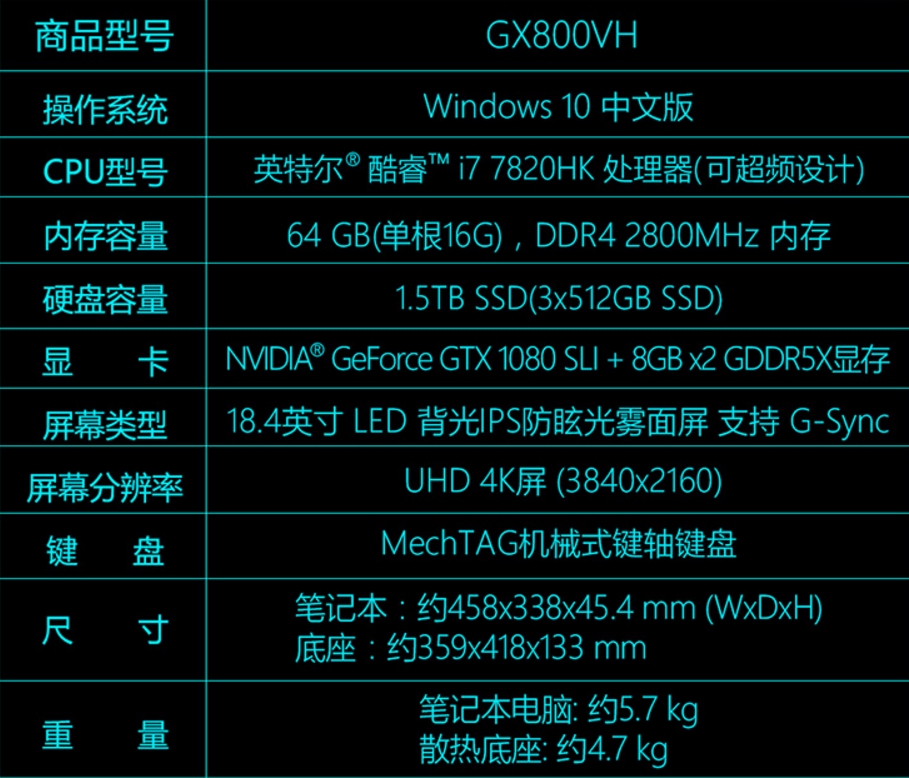 十大最贵的高端商务笔记本,十大最值得买的高端笔记本