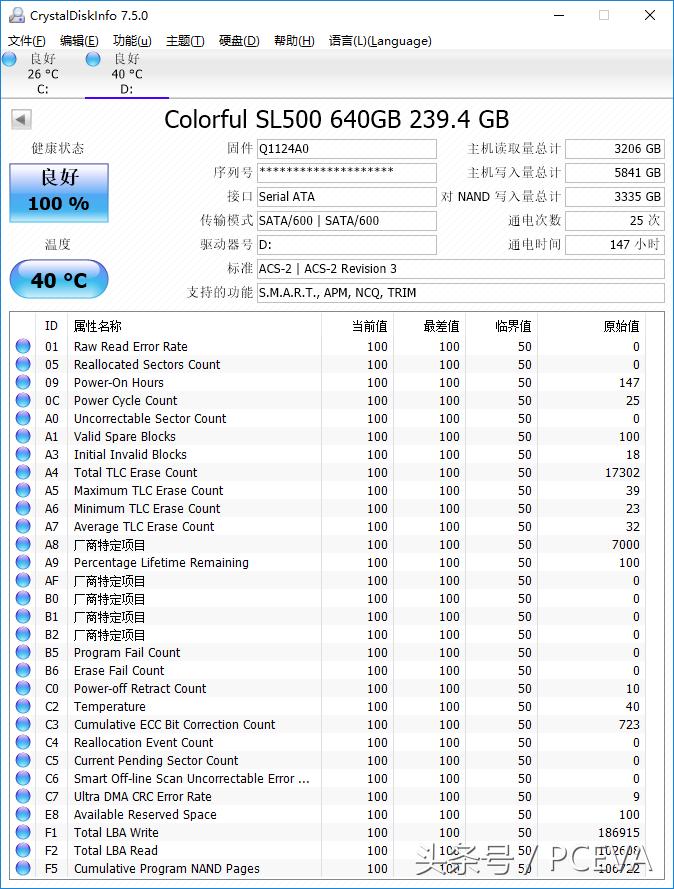 这块SSD为何获评表面固态硬盘？解密光鲜跑分背后的秘密
