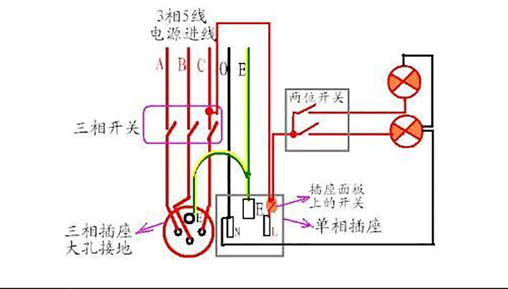 oppo一开五孔单控插座接线图,电工带开关的插座接线图