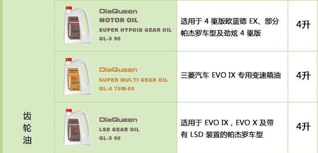 汽车配件三菱欧蓝德,汽车配件原厂配件三菱