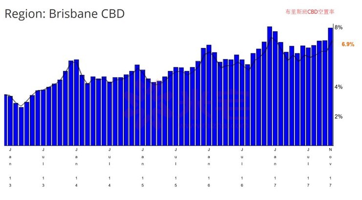 黄金海岸别墅值得买吗,黄金海岸的别墅好吗