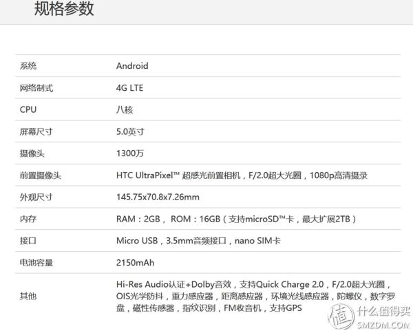htcone和a9,htconea9和a9w
