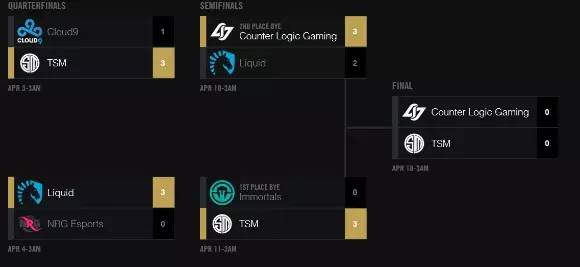 2022季中邀请赛解说,2021季中冠军赛赛程视频