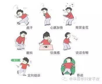 诱发心律失常的常见原因,肾上腺素诱发家兔心律失常