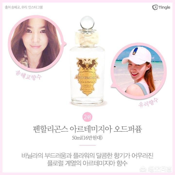 少女系香水,少女风格香水必备知识