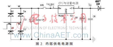 智能电能表计量性能故障的分析与研究