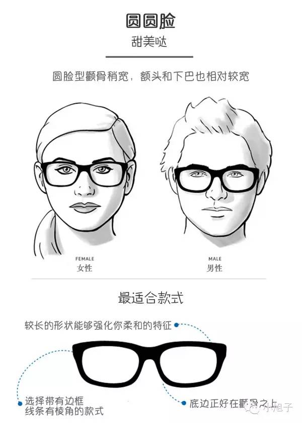 选错太阳镜的危害,夏日防紫外线儿童太阳镜别选错了