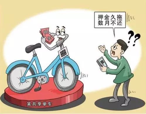 共享押金退还,以案释法多次违约