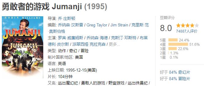 巨石强森哈雷,巨石强森马克沃尔伯格电影