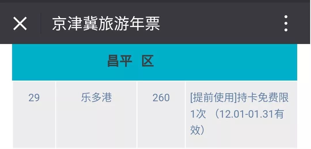 北汽ev160真实续航东北,北汽ev160冬天跑得少