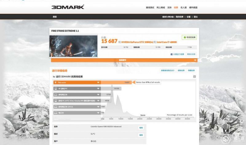 gtx1060七彩虹烈焰战神怎么买,gtx1080七彩虹烈焰战神