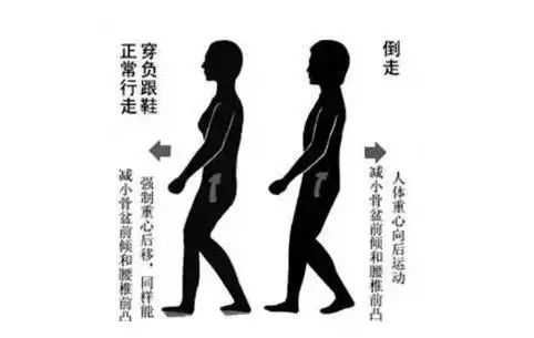 倒走减肥正确姿势,瘦身最快的方法7天瘦30斤运动方式