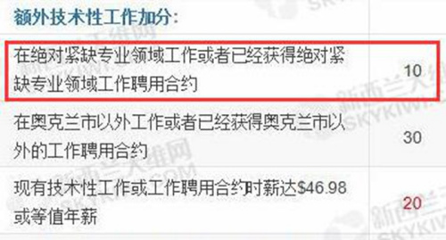 新西兰移民最新政策创业移民,新西兰发布移民政策最新调整计划