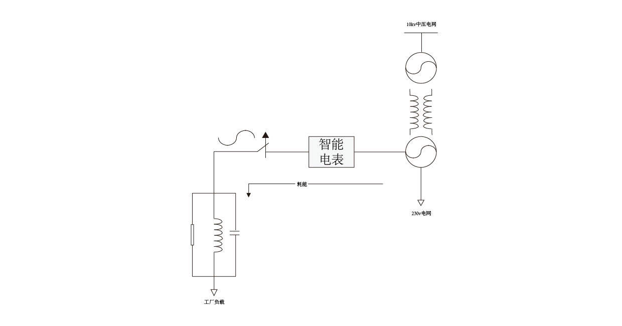 太阳能光伏逆变器解决方案,光伏逆变器输出无功功率
