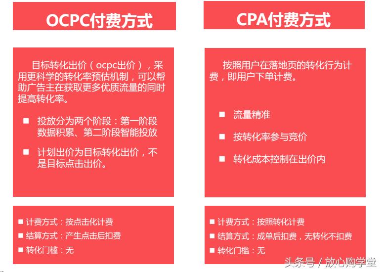 放心购店铺运营模式,放心购商城怎么运营