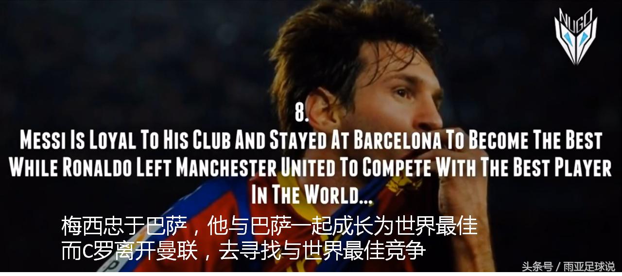 C罗比梅西到底差在哪？不吹也不黑我们用脚说话