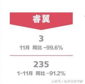 马自达新出平民轿跑,十万元最帅的马自达轿跑