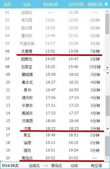 青岛太原高铁,太原高铁直达青岛