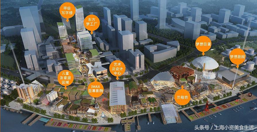 2018年，魔都超值得期待的33个购物中心名单来了！