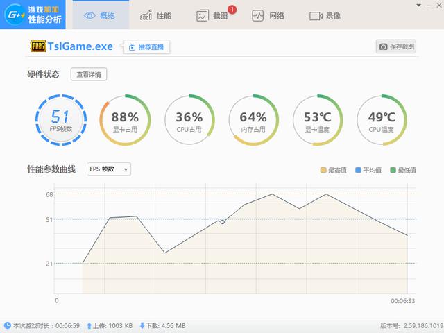 如何让电脑保持流畅，怎么发现硬件性能不足，别怕懂这些就够了