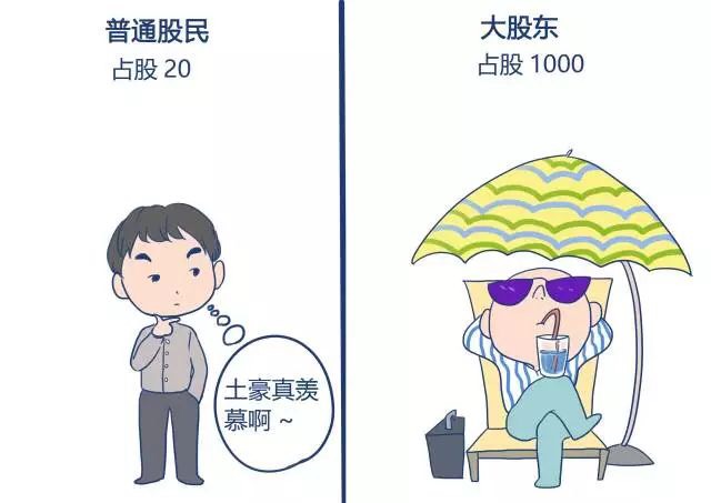 股票金融投资入门知识点,股票金融投资入门知识大全