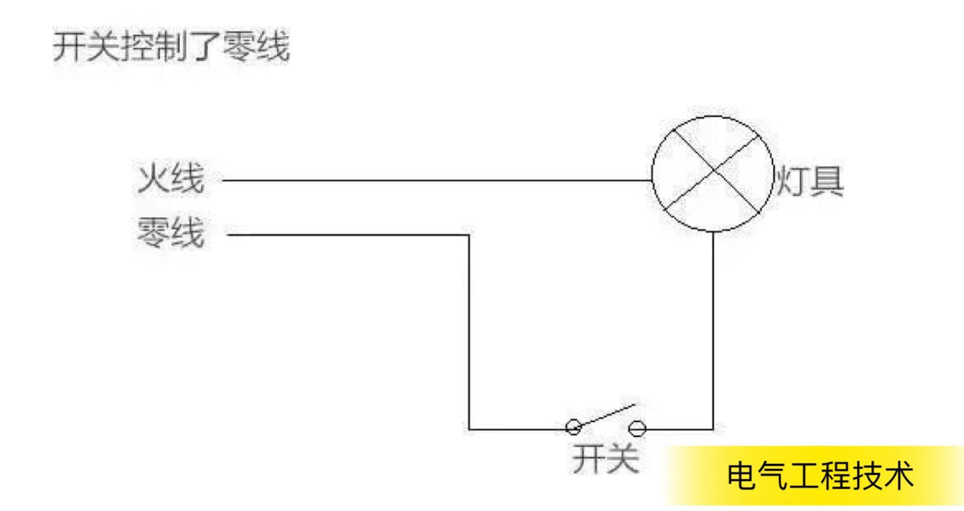 晚上灯关闭以后还发亮是怎么回事,晚上灯关了还微亮闪烁怎么解决