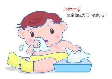 匹多莫德最新神药,神药匹多莫德