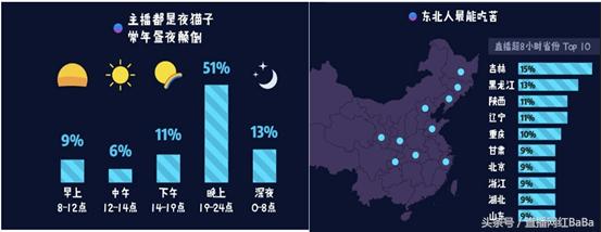 龙珠直播德云色,德云色龙珠最后一天直播