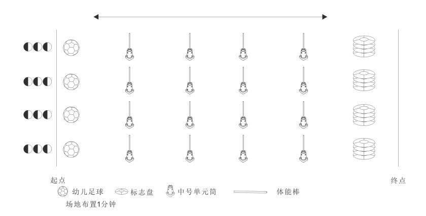4-6岁足球启蒙小游戏,幼儿园好玩的足球小游戏有哪些