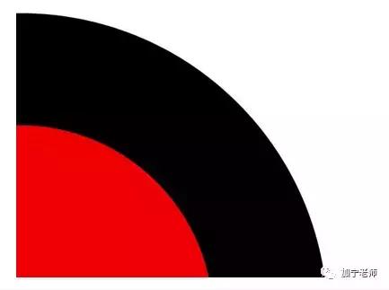 本硕和硕博哪个差距大,读完本硕博前十年对比