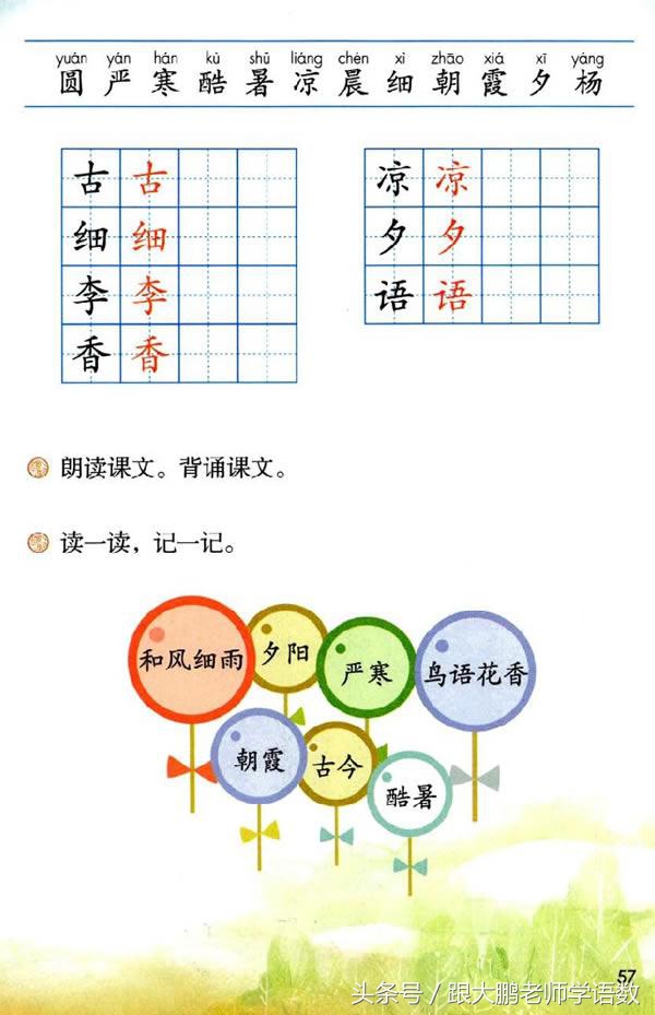 部编版小学一年级语文下册知识点,部编版一年级语文下册预习推荐
