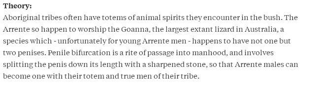 外国人讲述在二十一世纪发现最为奇怪的习俗、传统或信仰的是··