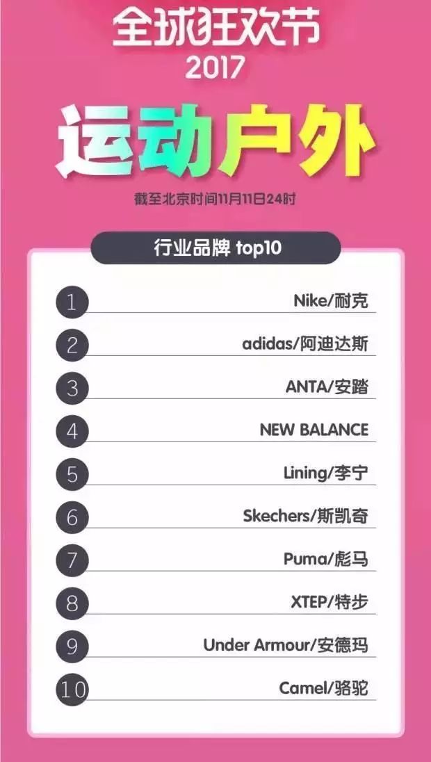 相亲特步,特步相亲如何公关