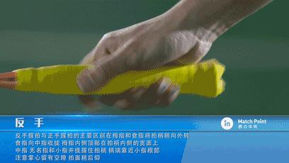 羽毛球双打接发球握拍姿势,羽毛球双打发球时站位