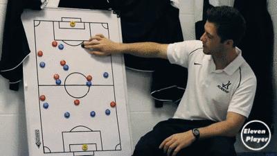 足球后腰跑位接球技巧,本方控球时后腰的跑位